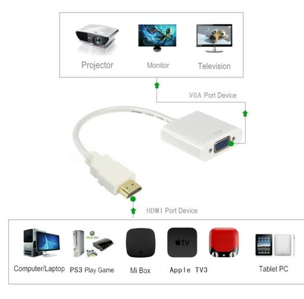 CONVERTER: HDMI ADAPTER MALE > VGA FEMALE, 3.5MM STEREO Kompiuterių, planšečių (iPad, Tab) dalys Wi-Fi adapteriai