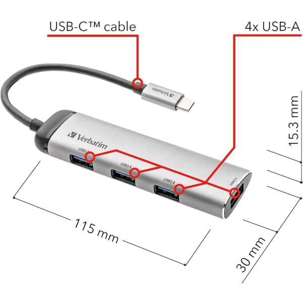 USB-C MULTIPORT HUB 4-PORT USB 3.2 Kompiuterių, planšečių, žaidimo konsolių, echolotų (iPad, Tab) dalys Wi-Fi adapteriai