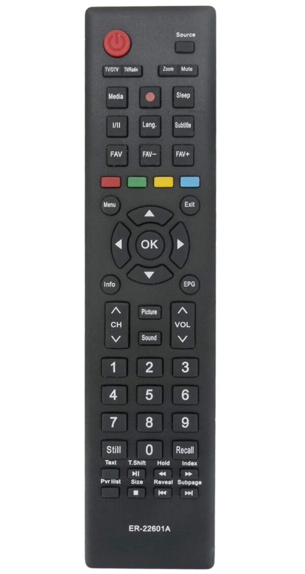 Televizoriaus HISENSE pultelis