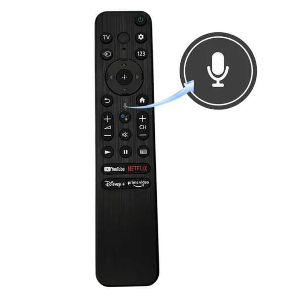 Televizoriaus SONY pultelis