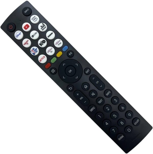Televizoriaus HISENSE pultelis